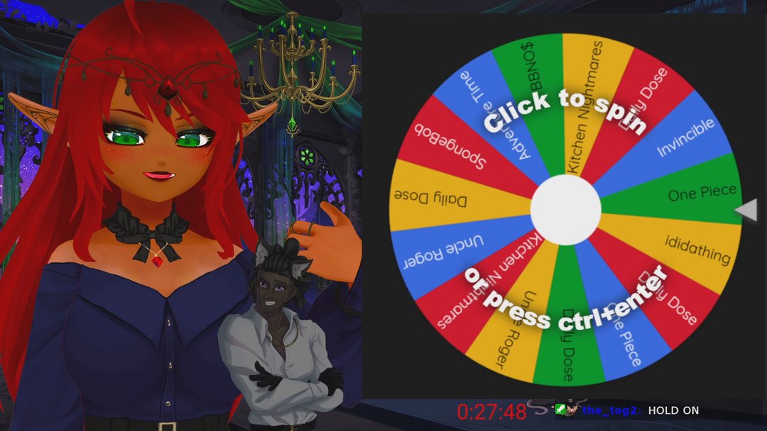 February 28th, 2025 (P2)