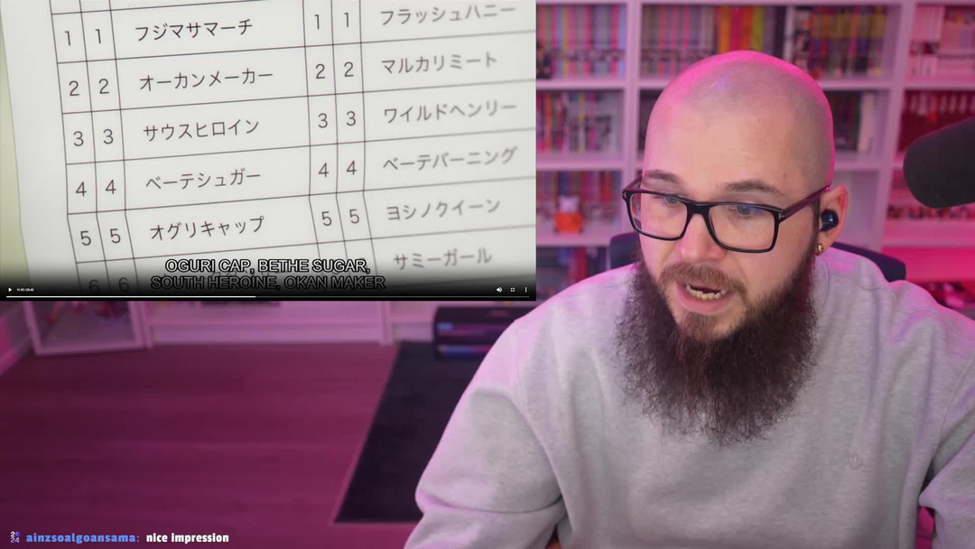 Uma Musume: Cinderella Gray Ep. 2 Reaction [FULL]