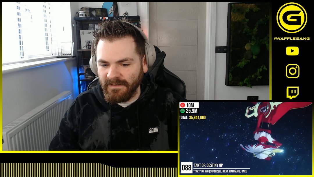 MOST STREAMED ANIME OPENINGS OF 2020-2024!!! (100% UNPREDICTABLE!!)