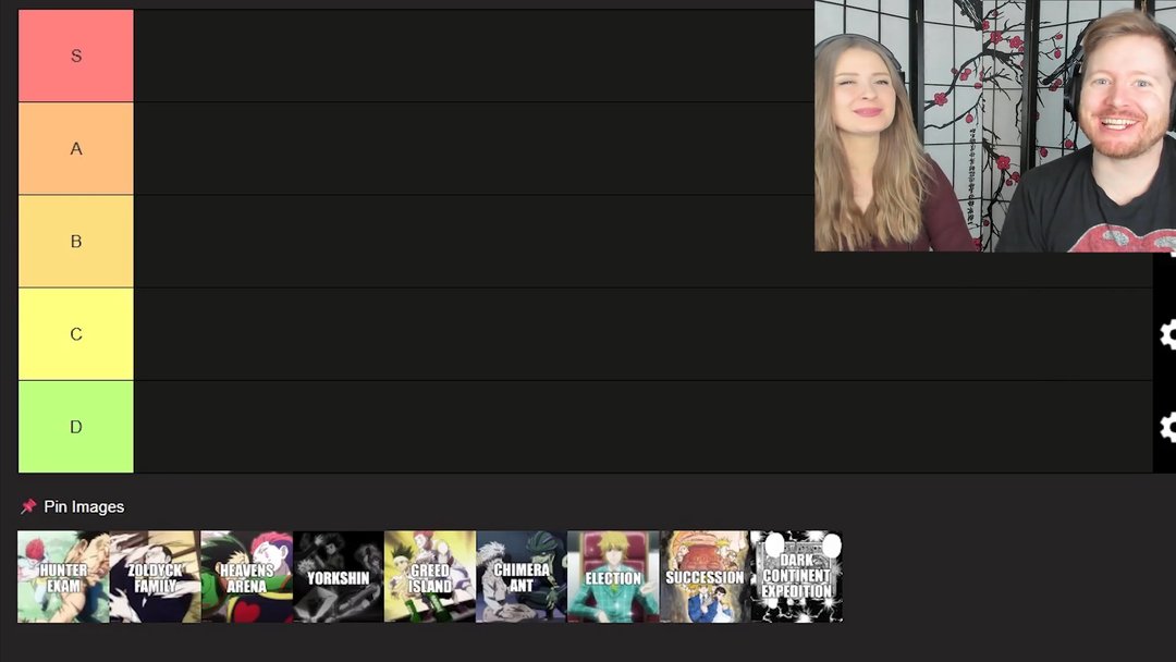 Hunter x Hunter Tier Lists (Arcs & Characters)