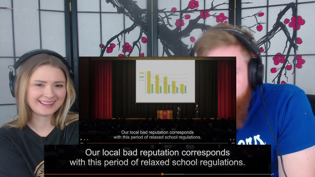 Kaguya-Sama Love Is War S2 Ep 6